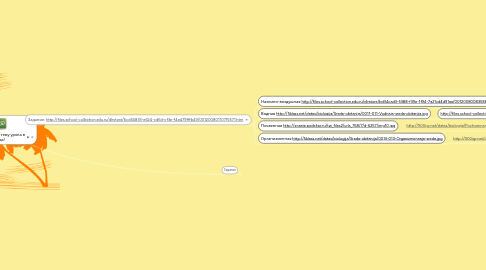 Mind Map: Запиши число и тему урока в тетрадь!