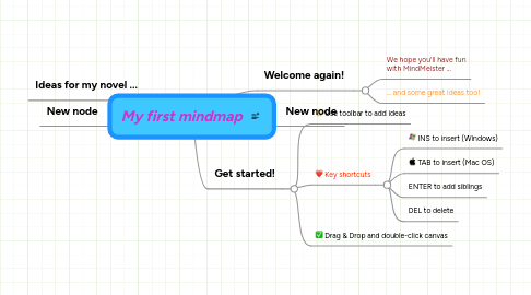 Mind Map: My first mindmap