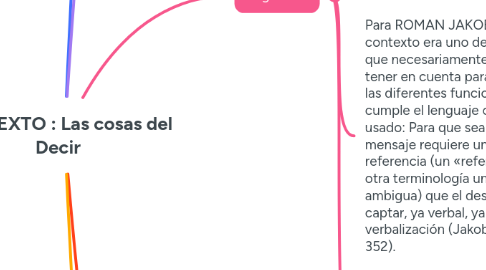 Mind Map: CONTEXTO : Las cosas del Decir