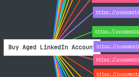 Mind Map: Buy Aged LinkedIn Account