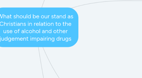 Mind Map: What should be our stand as Christians in relation to the use of alcohol and other judgement impairing drugs