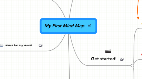 Mind Map: My First Mind Map