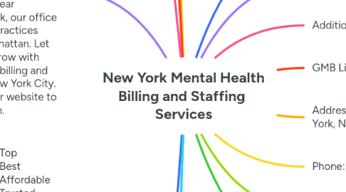 Mind Map: New York Mental Health Billing and Staffing  Services