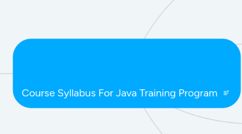 Mind Map: Course Syllabus For Java Training Program