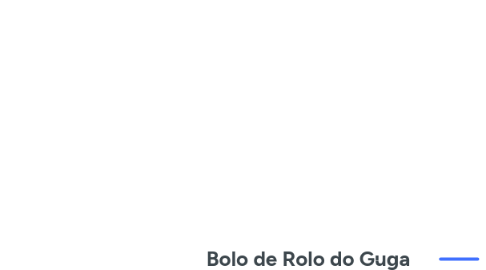 Mind Map: Bolo de Rolo do Guga