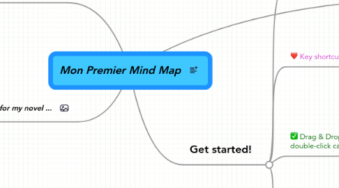 Mind Map: Mon Premier Mind Map