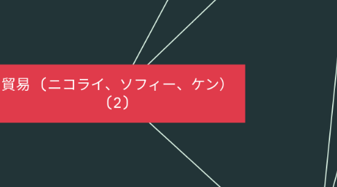 Mind Map: 貿易 (ニコライ、ソフィー、ケン) (2)