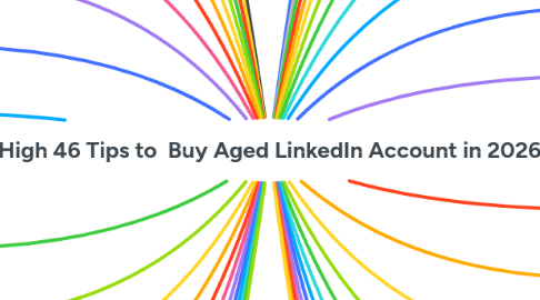 Mind Map: High 46 Tips to  Buy Aged LinkedIn Account in 2026