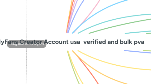 Mind Map: Buy OnlyFans Creator Account usa  verified and bulk pva