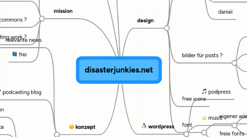 Mind Map: disasterjunkies.net