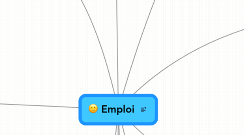 Mind Map: Emploi