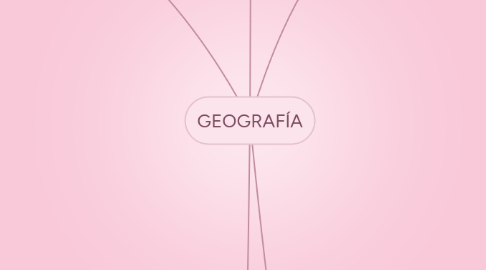 Mind Map: GEOGRAFÍA