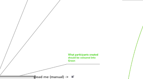 Mind Map: Sketchbook1 (open-source projection)