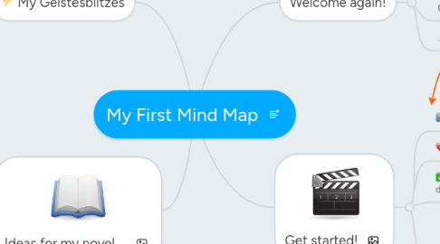 Mind Map: My First Mind Map