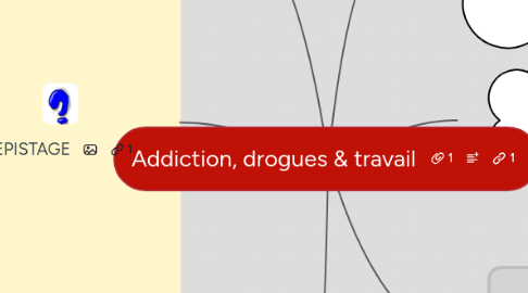 Mind Map: Addiction, drogues & travail