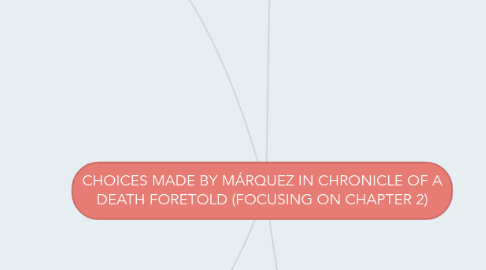 Mind Map: CHOICES MADE BY MÁRQUEZ IN CHRONICLE OF A DEATH FORETOLD (FOCUSING ON CHAPTER 2)