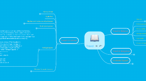 Mind Map: Travel