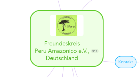 Mind Map: Freundeskreis Peru Amazonico e.V., Deutschland