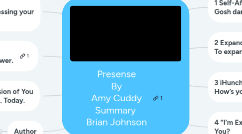 Mind Map: Presense By Amy Cuddy Summary  Brian Johnson