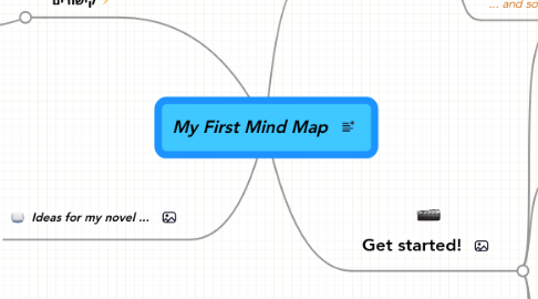 Mind Map: My First Mind Map