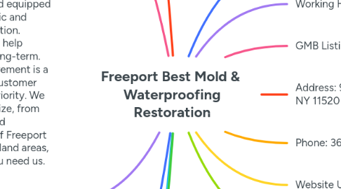 Mind Map: Freeport Best Mold &  Waterproofing Restoration
