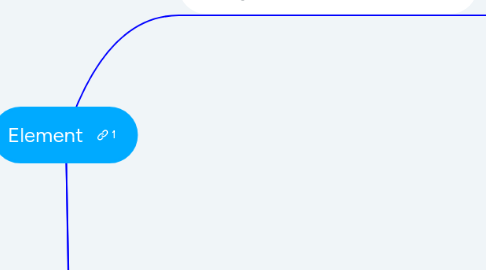 Mind Map: Element