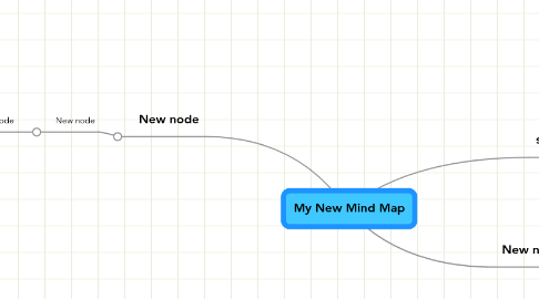 Mind Map: My New Mind Map