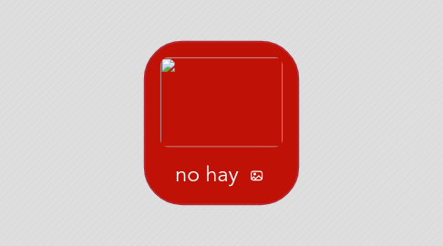 Mind Map: no hay