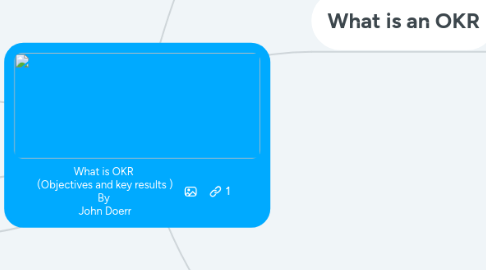 Mind Map: What is OKR (Objectives and key results ) By John Doerr