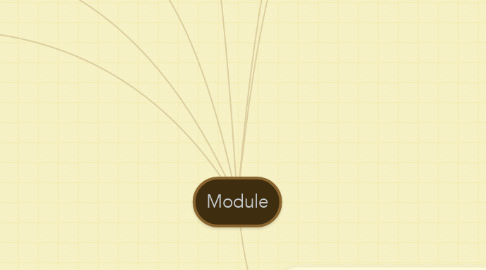 Mind Map: Module