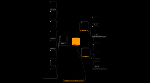 Mind Map: Shapes