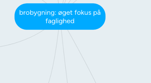 Mind Map: brobygning: øget fokus på faglighed