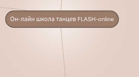 Mind Map: Он-лайн школа танцев FLASH-online