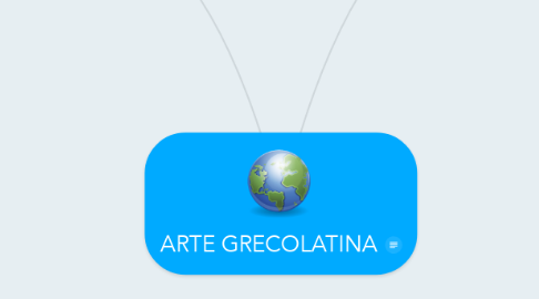 Mind Map: ARTE GRECOLATINA