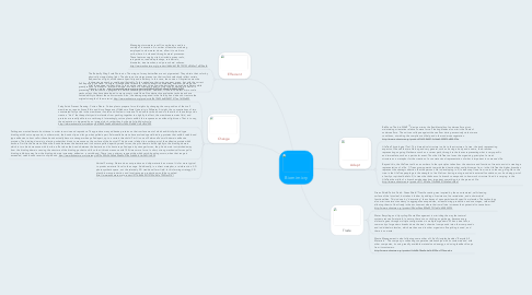 Mind Map: Biomimicry