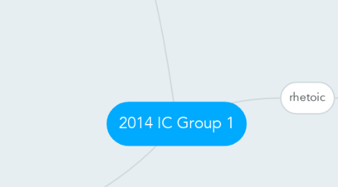Mind Map: 2014 IC Group 1
