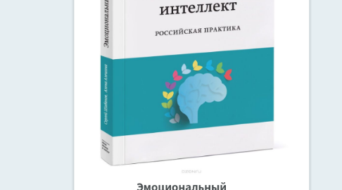 Mind Map: Эмоциональный интеллект