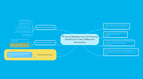 Mind Map: Home Maintenance and Cleaning Checklist For Every Melbourne Homeowner