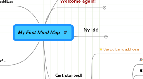 Mind Map: My First Mind Map