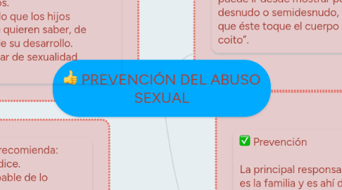 Mind Map: PREVENCIÓN DEL ABUSO SEXUAL