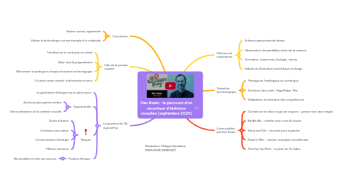 Mind Map: Dan Roam : le parcours d’un raconteur d'histoires visuelles (septembre 2025)