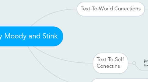 Mind Map: Judy Moody and Stink