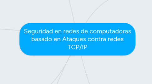 Mind Map: Seguridad en redes de computadoras basado en Ataques contra redes TCP/IP