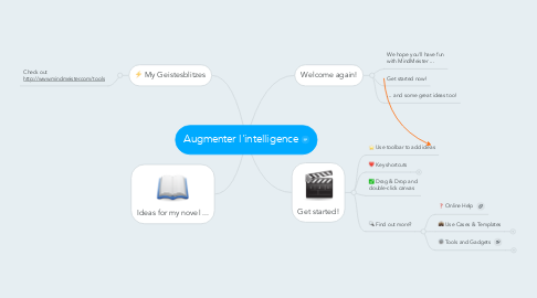 Mind Map: Augmenter l'intelligence
