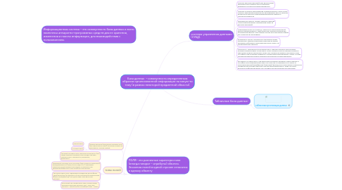Mind Map: База данных – совокупность определенным образом организованной информации на какую-то тему (в рамках некоторой предметной области).