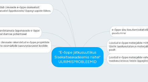 Mind Map: "E-õppe jätkusuutlikus Sisekaitseakadeemia näitel" UURIMISPROBLEEMID