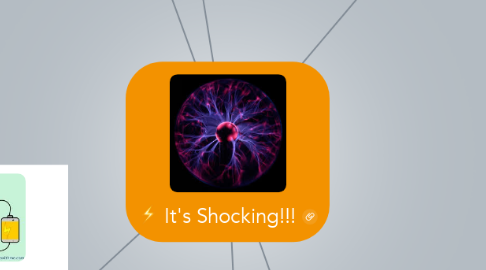 Mind Map: It's Shocking!!!