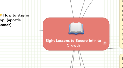 Mind Map: Eight Lessons to Secure Infinite Growth