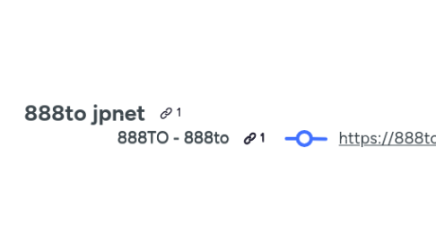 Mind Map: 888to jpnet
