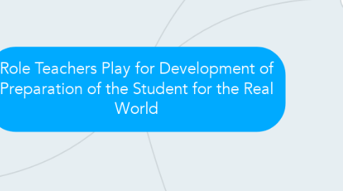 Mind Map: Role Teachers Play for Development of Preparation of the Student for the Real World